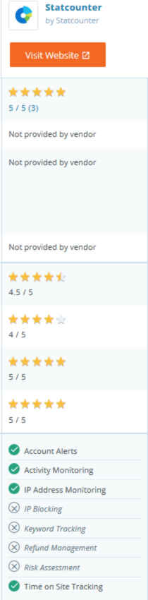 statcounter overview